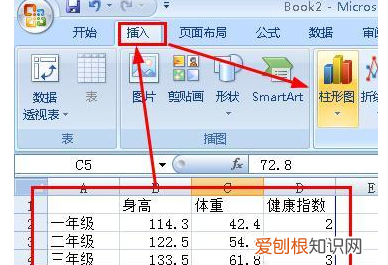 怎么修改ppt柱状图数据，苹果系统ppt柱形图怎么改动