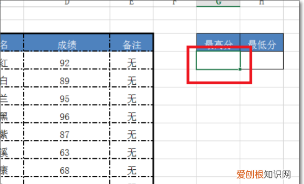 怎么excel最高分,Excel最高分函数