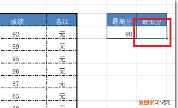 怎么excel最高分,Excel最高分函数