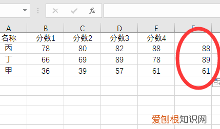 怎么excel最高分,Excel最高分函数