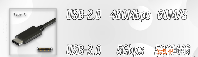 华为matepad11 2022款性能版怎么选择