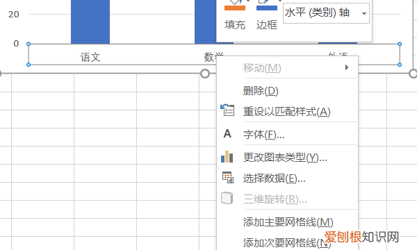 excel柱状图怎么改横坐标