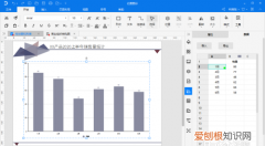 ppt柱状图数据怎么编辑，如何修改ppt中的柱状图数据
