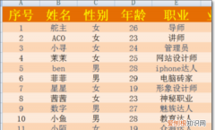 两个excel表格相同数据怎么比对