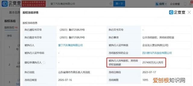 雷丁借壳野马汽车 雷丁收购野马汽车后现状