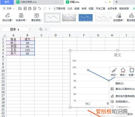 excel怎么做曲线图，多条曲线图在excel怎么做