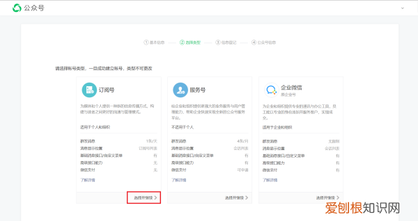微信订阅号怎么申请，申请微信订阅号收费吗