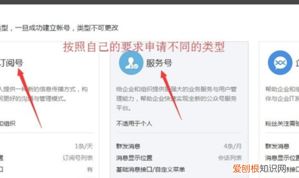 微信订阅号怎么申请，申请微信订阅号收费吗