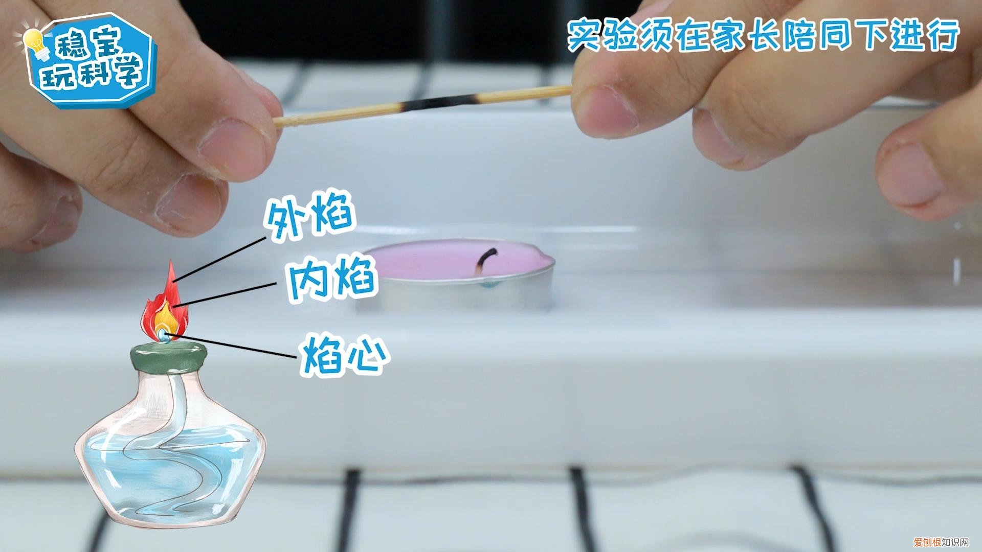 100个简单的科技小制作手工