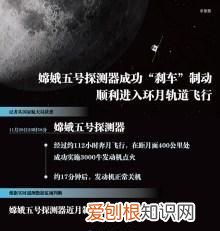 嫦娥五号在月球待几天,嫦娥五号的飞行速度是多少
