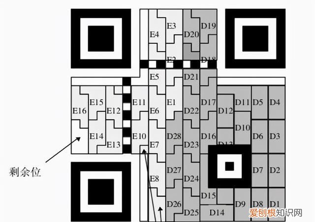 二维码真的起源于日本吗,二维码是中国发明还是日本发明