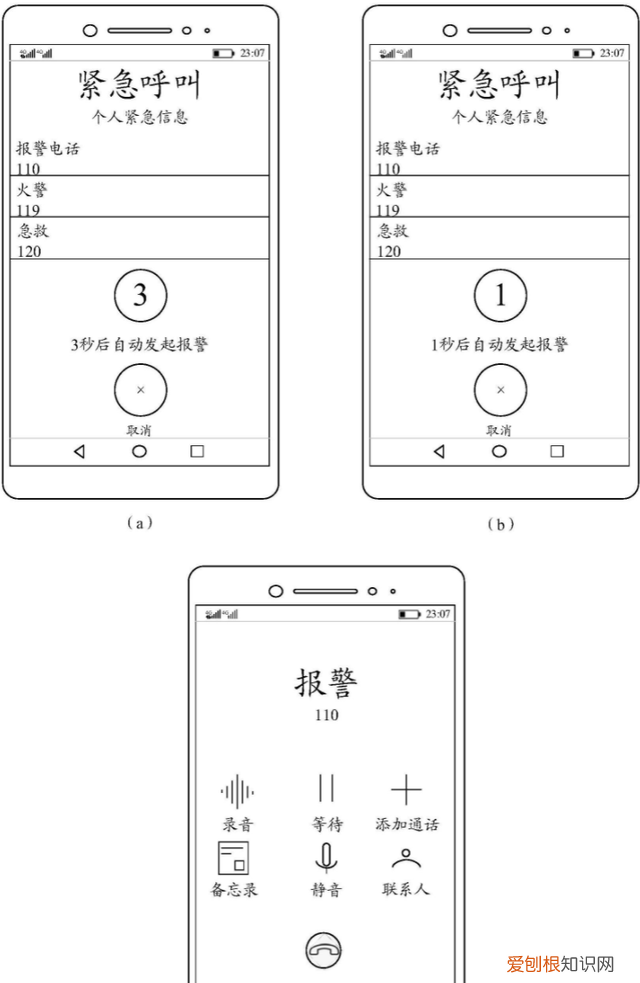 华为紧急呼叫报警器,华为手机为什么会自动打报警电话