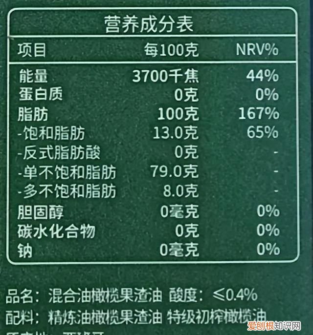 检测10款橄榄油你可能真的误解
