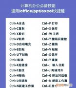 多选快捷键，电脑多选快捷键是什么