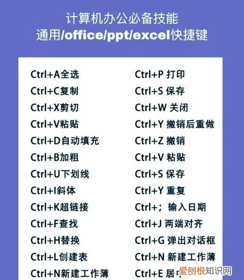 多选快捷键,电脑多选快捷键是什么