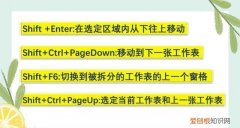 shift+tab是什么快捷键
