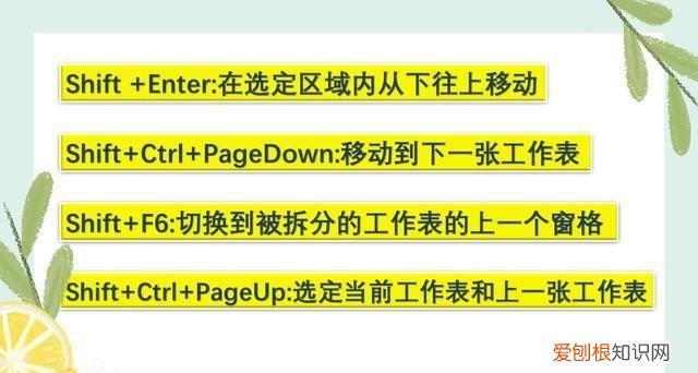 shift+tab是什么快捷键