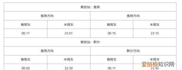 广州地铁几点停运,广州地铁运营时间表