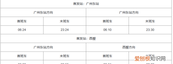 广州地铁几点停运，广州地铁运营时间表