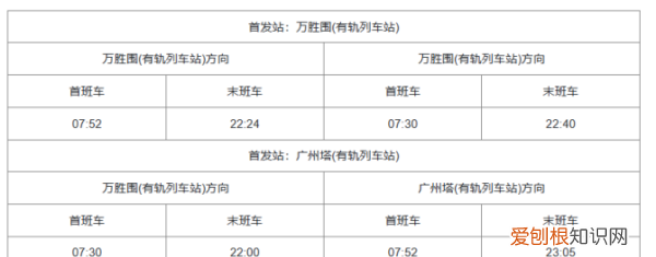 广州地铁几点停运,广州地铁运营时间表