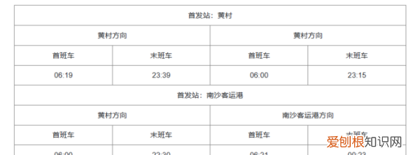 广州地铁几点停运,广州地铁运营时间表