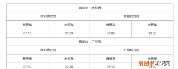 广州地铁几点停运,广州地铁运营时间表