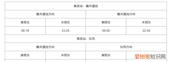 广州地铁几点停运,广州地铁运营时间表