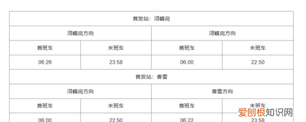 广州地铁几点停运,广州地铁运营时间表