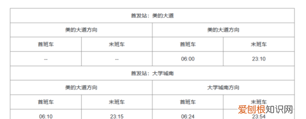 广州地铁几点停运,广州地铁运营时间表
