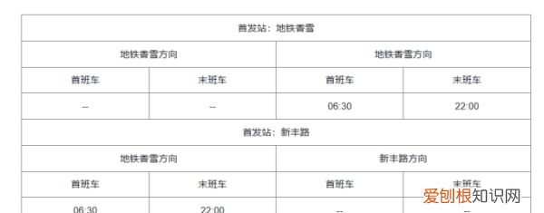 广州地铁几点停运,广州地铁运营时间表