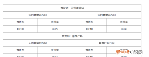 广州地铁几点停运，广州地铁运营时间表