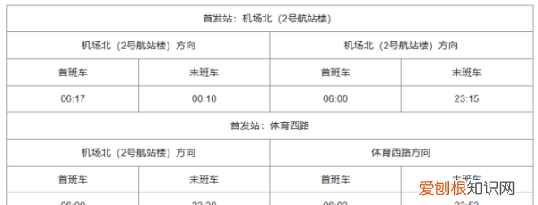 广州地铁几点停运，广州地铁运营时间表
