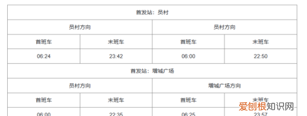 广州地铁几点停运,广州地铁运营时间表