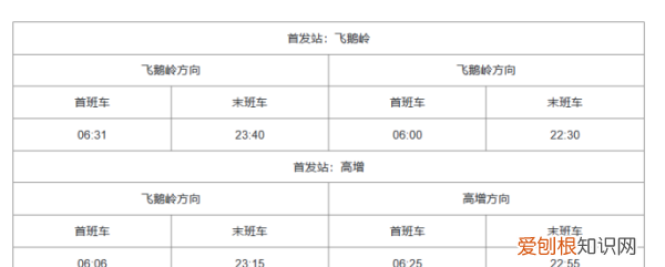 广州地铁几点停运,广州地铁运营时间表