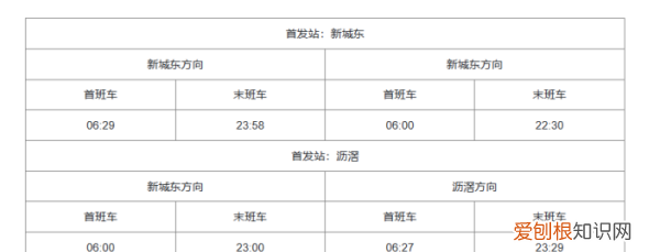广州地铁几点停运,广州地铁运营时间表