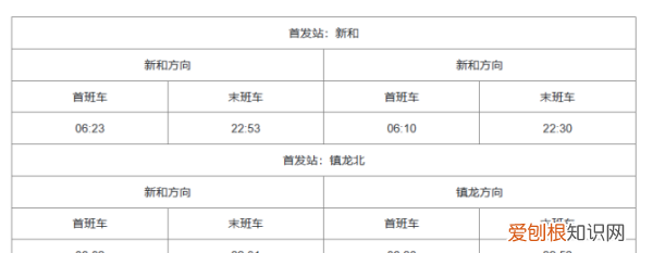 广州地铁几点停运,广州地铁运营时间表