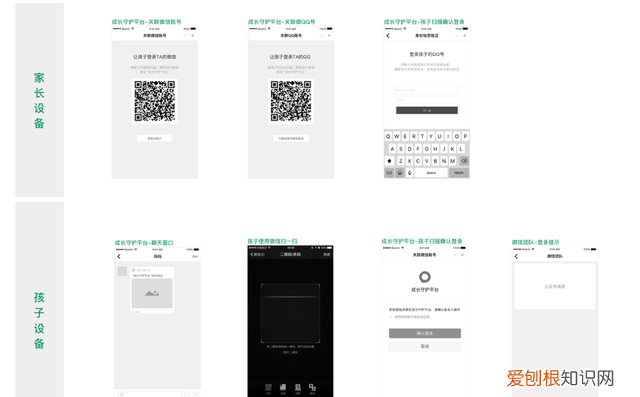 小程序腾讯成长守护平台