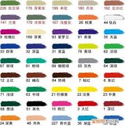 如何调色配色，水彩颜料调色表大全
