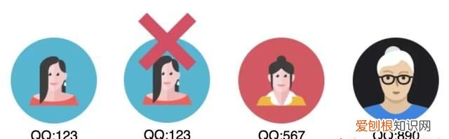 腾讯三面:40亿个qq号码如何去重复登录