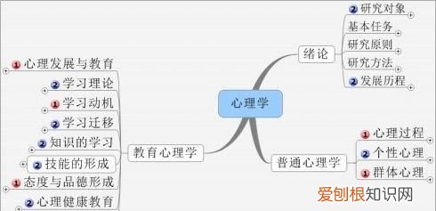 标价怎么公式,数学公式标价等于什么