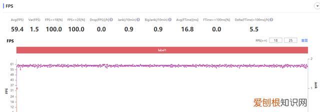 华为mate40pro+全面评测