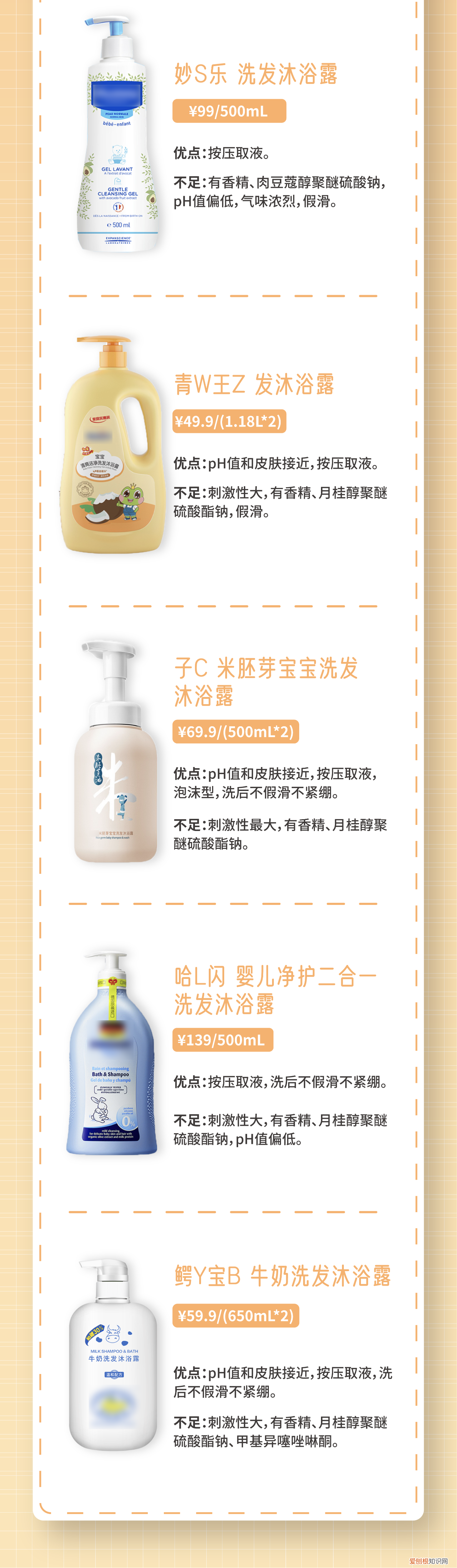 婴儿洗发沐浴露哪个牌子好