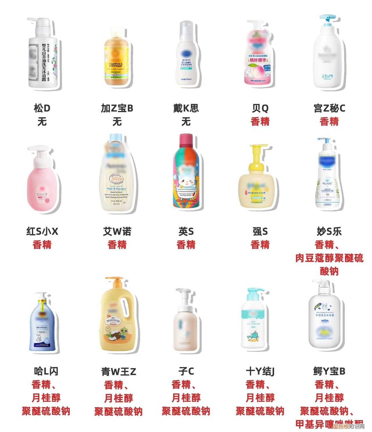 婴儿洗发沐浴露哪个牌子好