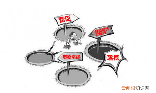 高考填志愿是分数出来了填