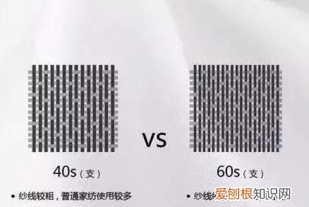都是纯棉,50块和5000块的差别真有那么大吗