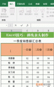 如何改变Excel表格的宽度，excel怎么改变表格线条颜色