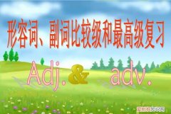 副词的最高级前面要加the，副词最高级前面要加the吗?