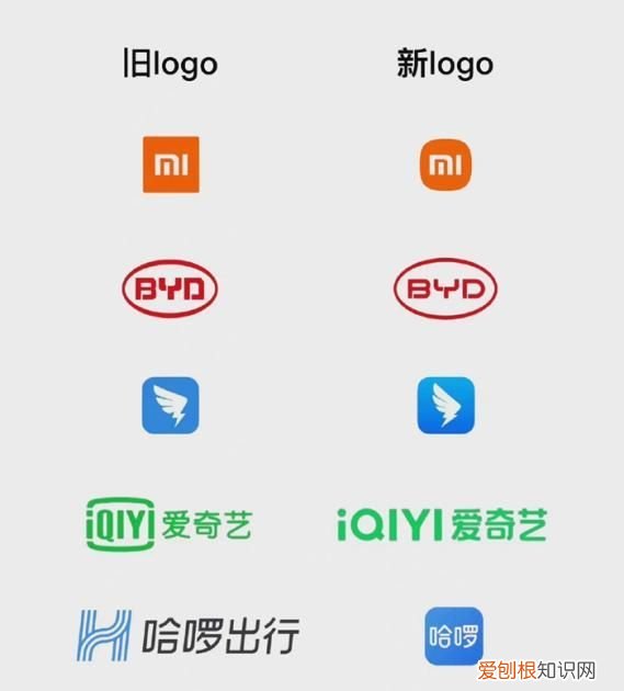传统企业换logo只为逆天改命