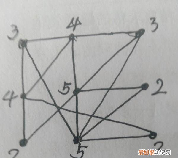 qq发的一笔画红包怎么解开 手机软件QQ 如何发送一笔画红包 4月07日最新整理发布