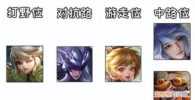 新赛季上分黑马,版本黑马简单上分阵容